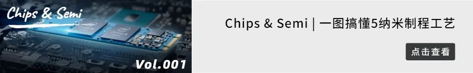 关注 | SiC器件如何改变半导体行业的面貌的图5